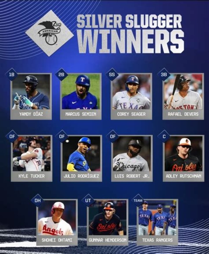 2018 Silver Slugger Award winner, German Marquez has a net worth over $2 million. Is he married?