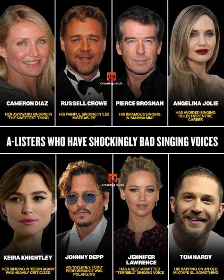 30 A-Listers Who Fell Off Your Radar