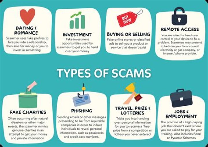40 Scams People Over 40 Should Stop Falling For