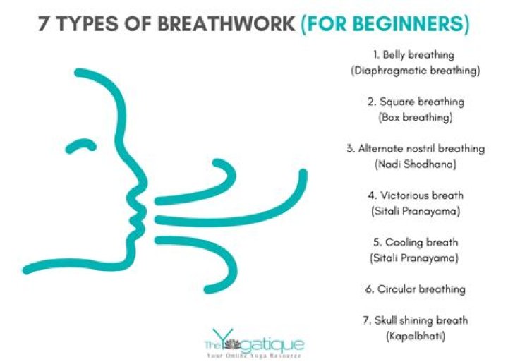 7 Ways Breathwork Can Ease Stress and Improve Your Health