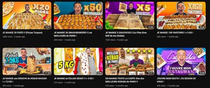 aLaN FoodChallenge net worth, income and estimated earnings of Youtuber channel