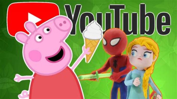 Cartoons for Children Youtuber overview
