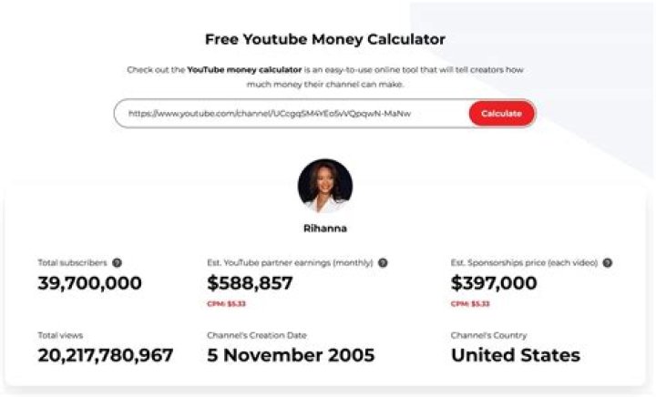 ChizPlays net worth, income and estimated earnings of Youtuber channel