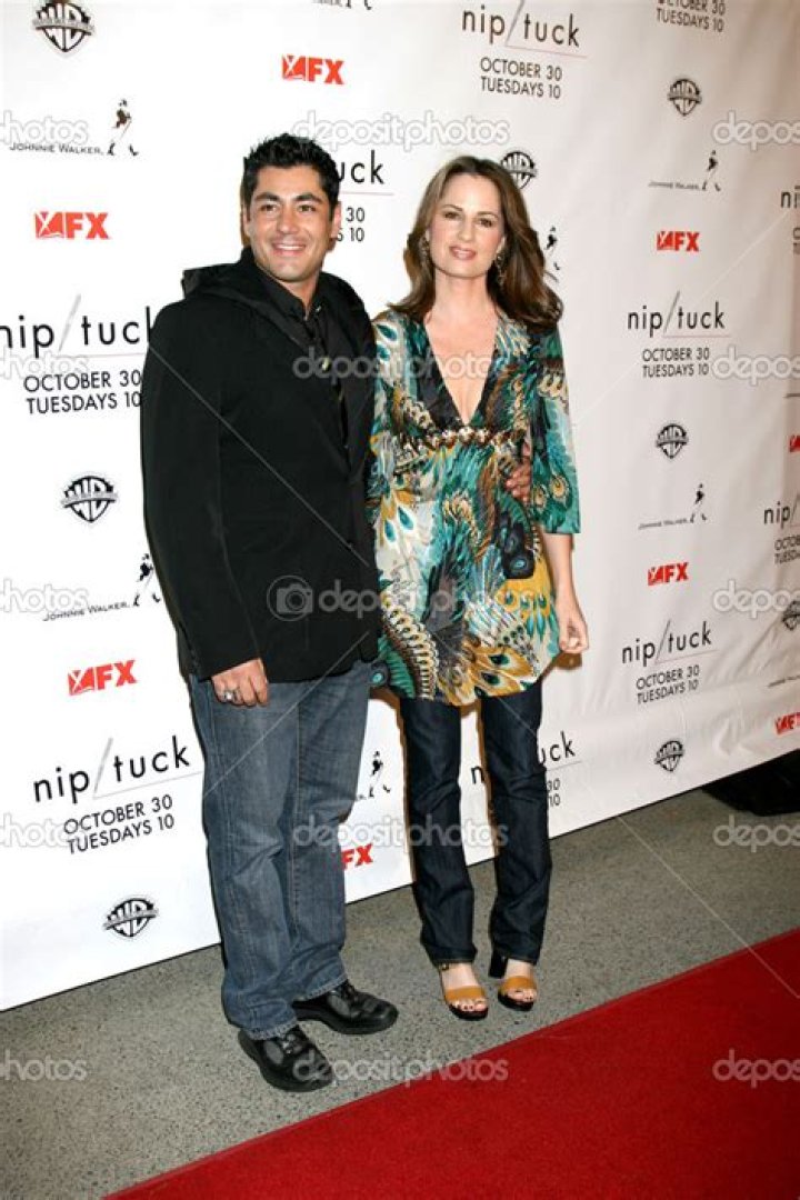 DANNY NUCCI – Celeb Secrets