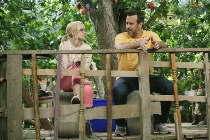 DOVE CAMERON, BENJAMIN KING – Celeb Secrets