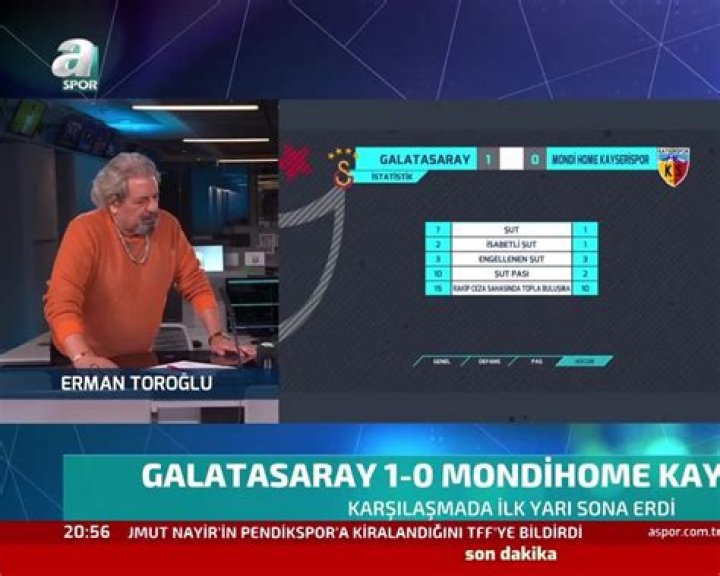 Erman Toroğlu TV net worth, income and estimated earnings of Youtuber channel