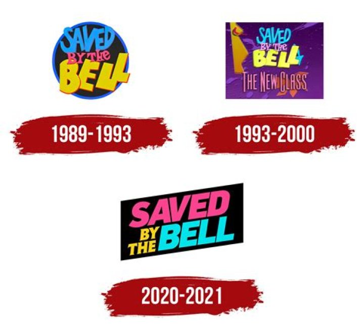 Everything You Need to Know About the 'Saved by the Bell' Reboot