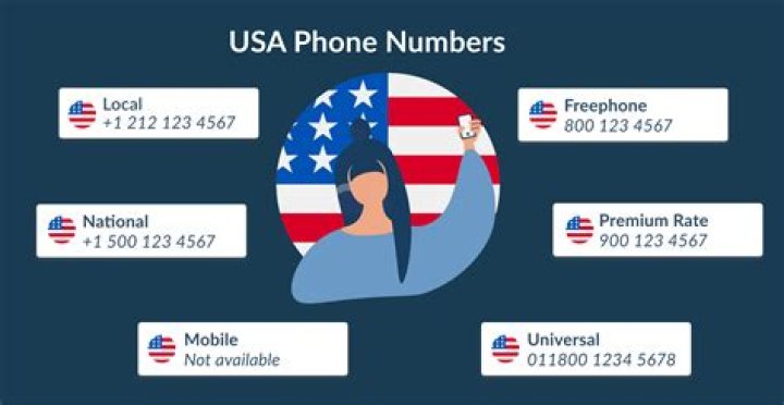 If You Get a Phone Call From One of These 12 Numbers, It's a Scam