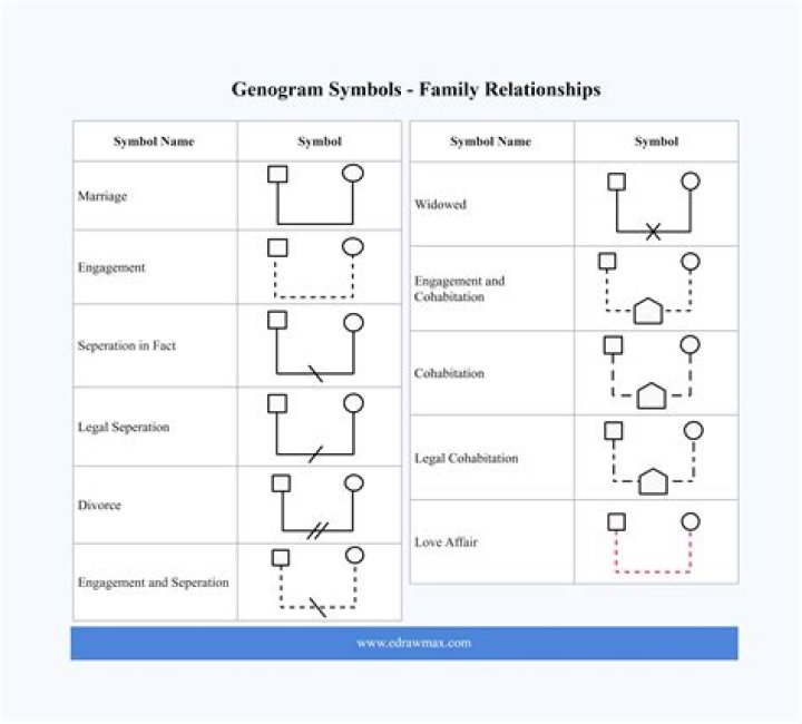 
Is Raphinha's Single, Engaged or Married? Know His Relationship Status, His Wife and Relationship History