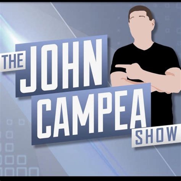 John Campea video statistics