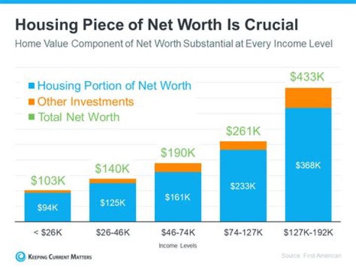 Kris Harbour Natural Building net worth, income and estimated earnings of Youtuber channel