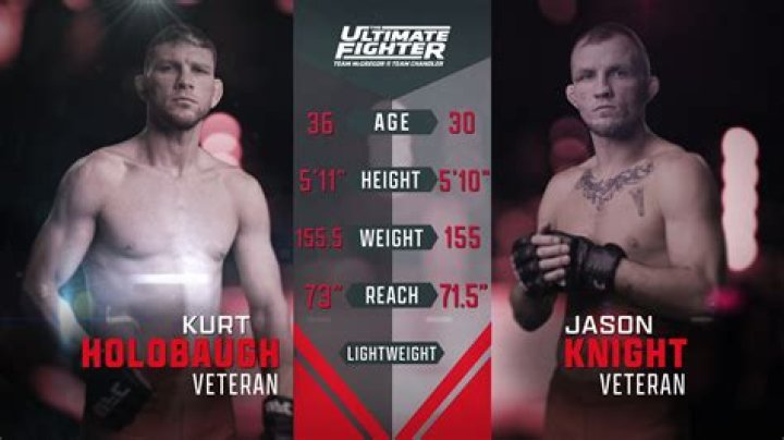 Kurt Holobaugh, wiki, Biography, Bio, MMA, Brazilian Jiu-Jitsu, Judo, UFC, MMA, featherweight, Net Worth