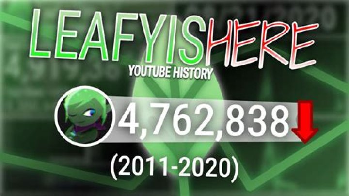 LeafyIsHere video statistics