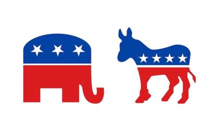 Lori Loughlin’s Political Party: Republican or Democrat?