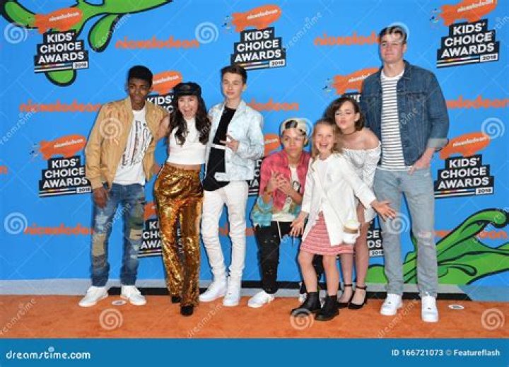 MaeMae Renfrow – Celeb Secrets