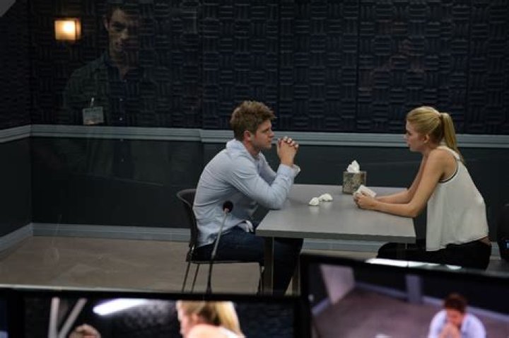 MICHAEL GRANT TERRY, EMMA ISHTA – Celeb Secrets