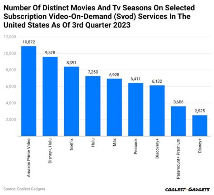 MundoNovelero video statistics