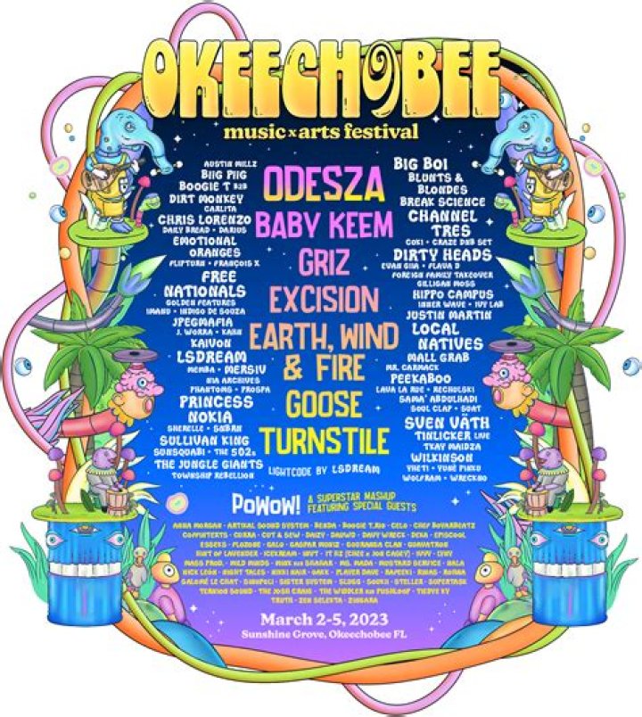 Okeechobee Fest An OkeeNObee For 2019
