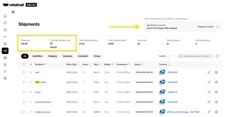 Paul McWhorter net worth, income and estimated earnings of Youtuber channel