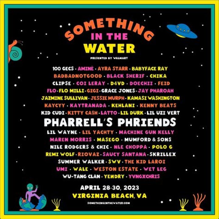 Pharrell Williams’ Something in the Water Fest Returns to Virginia Beach For 2023