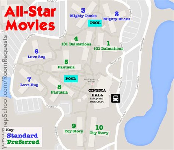 Planning Your Stay At All-Star Movies