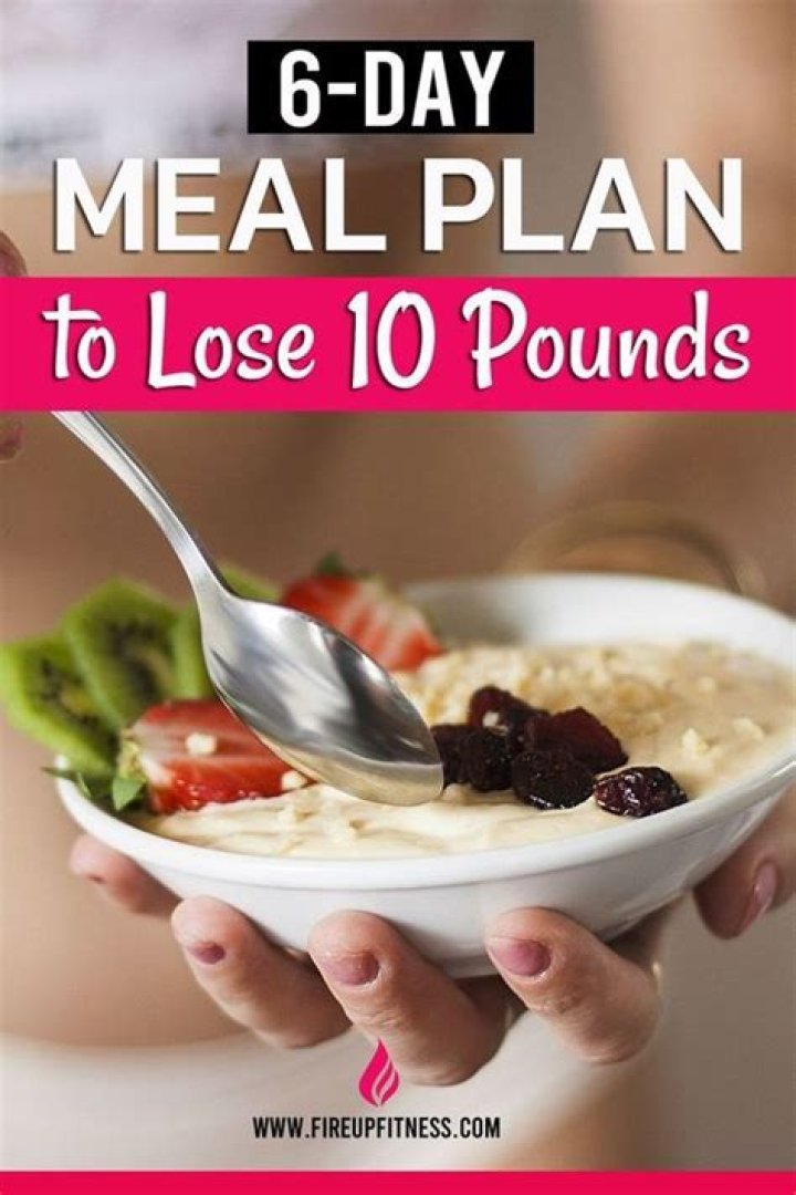 Popular Plan Helping Dieters Lose 10 Pounds in Just 2 Weeks