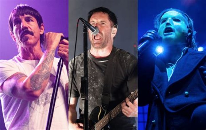 Red Hot Chili Peppers, Nine Inch Nails, Kiss and Slipknot Announced as Louder Than Life Festival Headliners