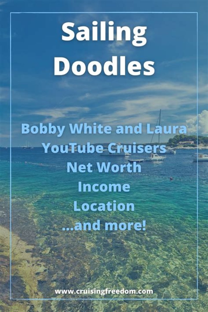 Sailing Doodles net worth, income and estimated earnings of Youtuber channel