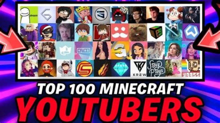 Similar Youtubers to 흑운장TV [BLACKTUBE]