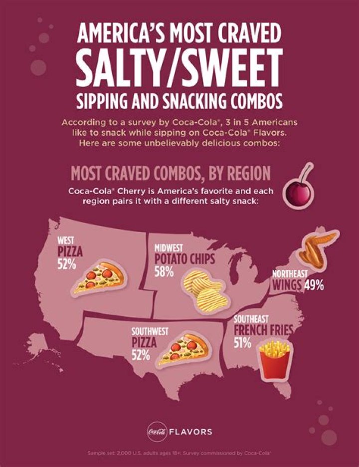 The Merrell Twins Are Coca-Cola’s First “Flavor Curators” – Celeb Secrets