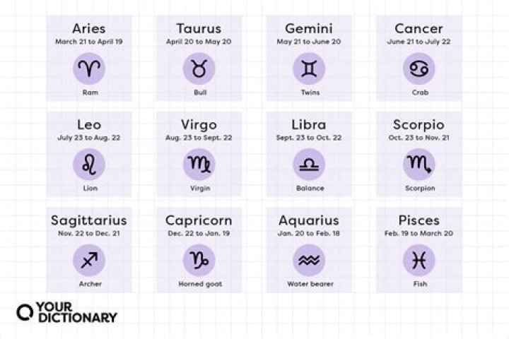 The Most Easygoing Zodiac Sign, According to Astrologers