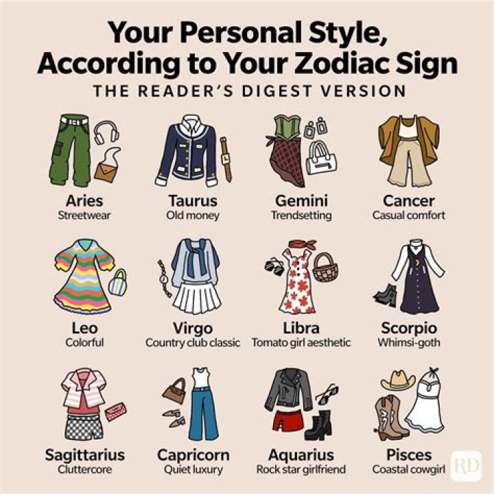 The Sweater You Should Wear, Based on Your Zodiac Sign