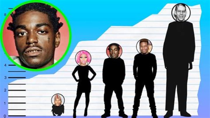 What Is Lil Uzi Vert’s Height?