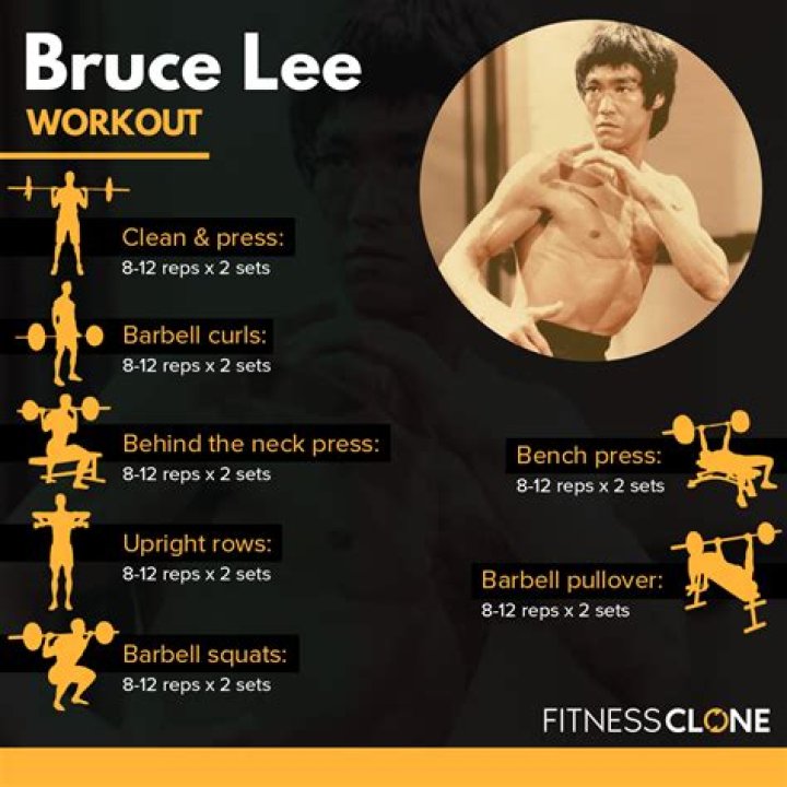 What Was Bruce Lee's Daily Routine?