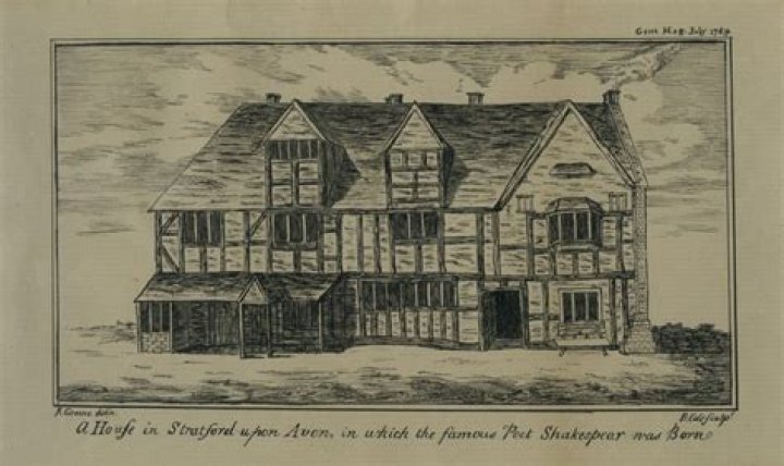 Where Did Shakespeare Grow Up?